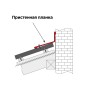 Пристенная планка 100-200